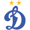 莫斯科切尔塔诺沃青年队